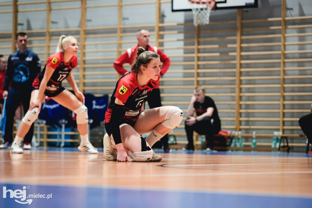ITA Tools Stal Mielec - Nike Węgrów
