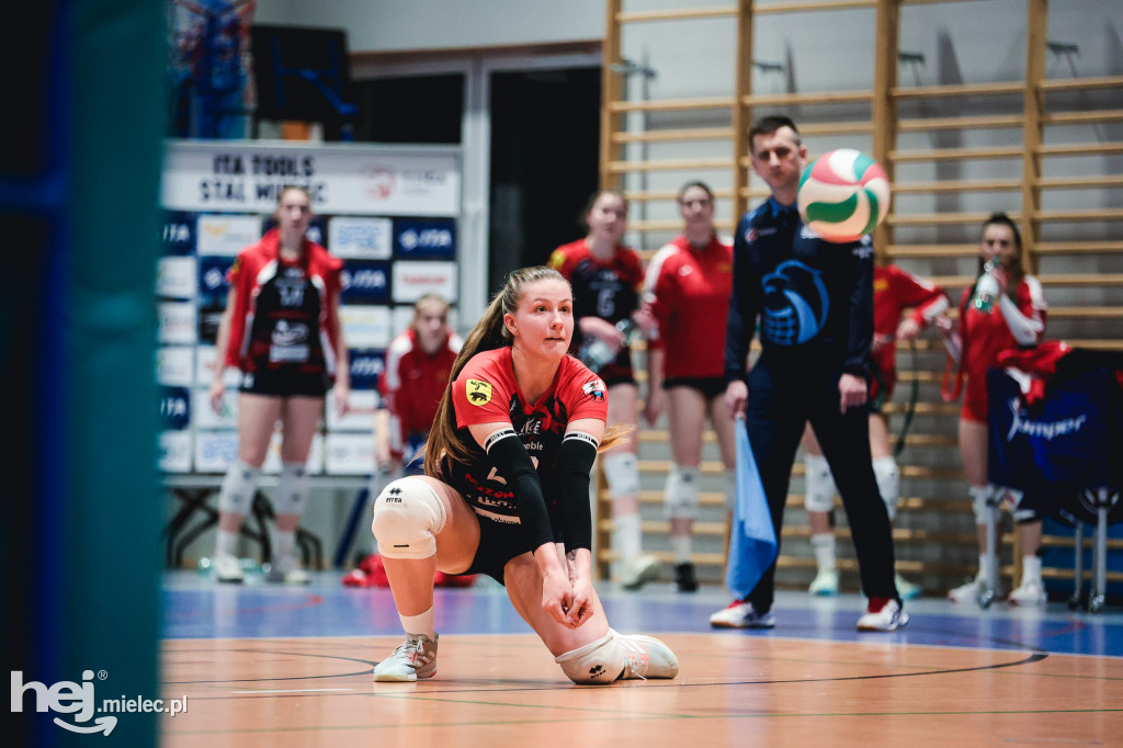 ITA Tools Stal Mielec - Nike Węgrów