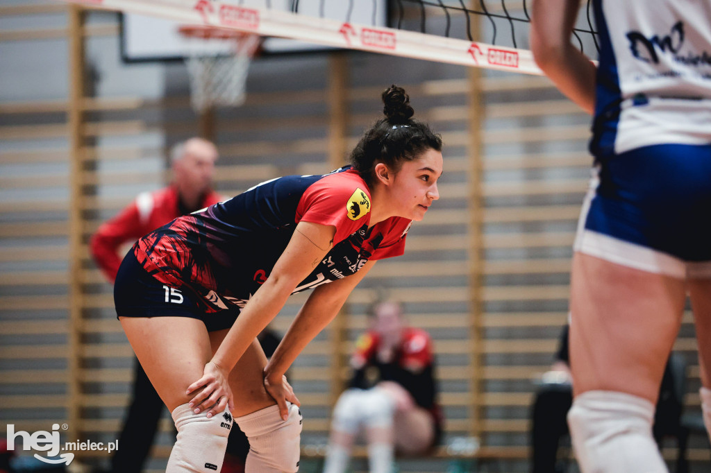 ITA Tools Stal Mielec - Nike Węgrów