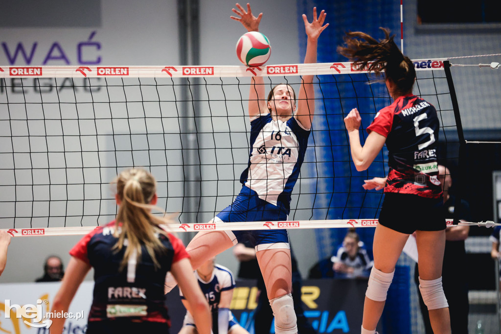ITA Tools Stal Mielec - Nike Węgrów