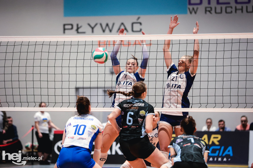 ITA Tools Stal Mielec - Karpaty Krosno