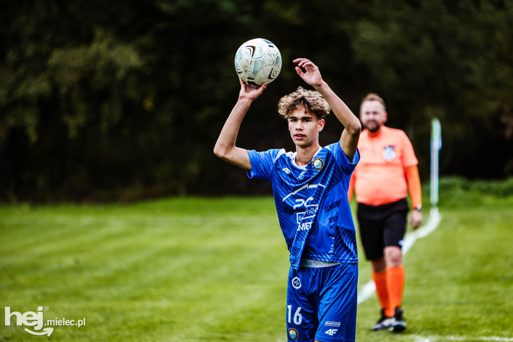 Dromader Chrząstów	0-1	Stal II Mielec	