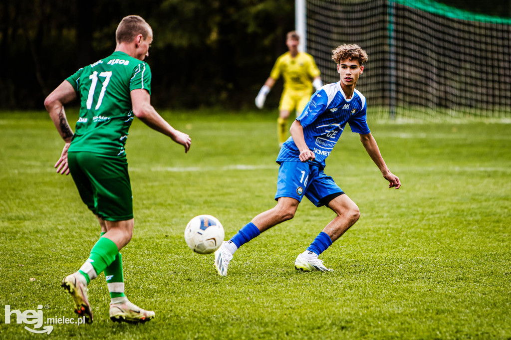 Dromader Chrząstów	0-1	Stal II Mielec	