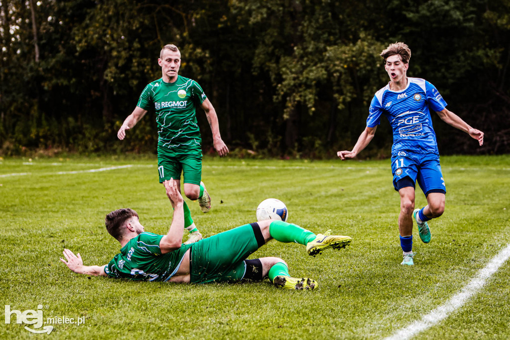 Dromader Chrząstów	0-1	Stal II Mielec	