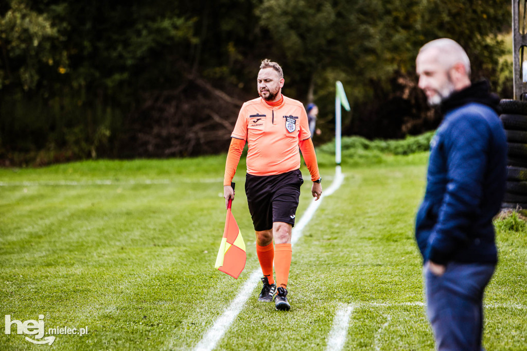 Dromader Chrząstów	0-1	Stal II Mielec	