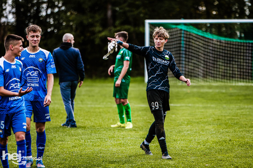 Dromader Chrząstów	0-1	Stal II Mielec	