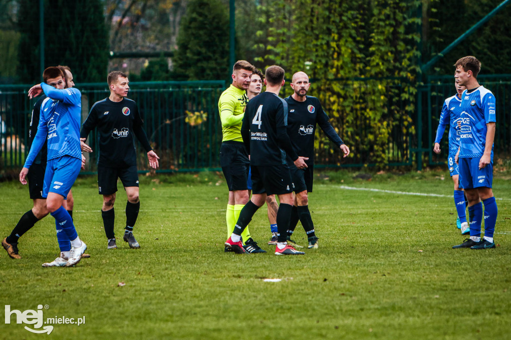 Piłkarskie Derby Mielca