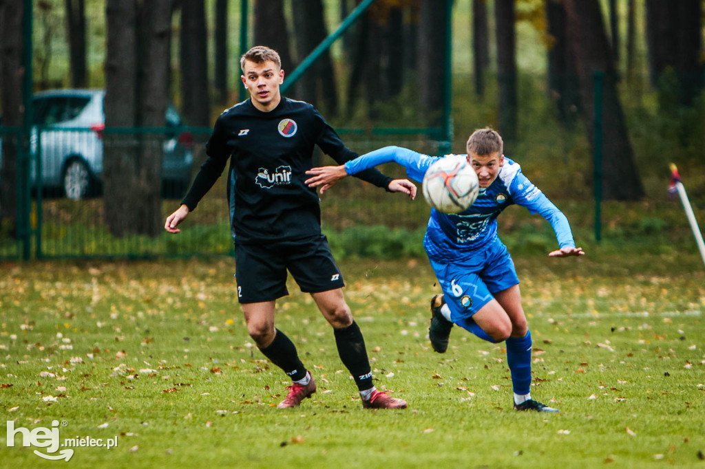 Piłkarskie Derby Mielca