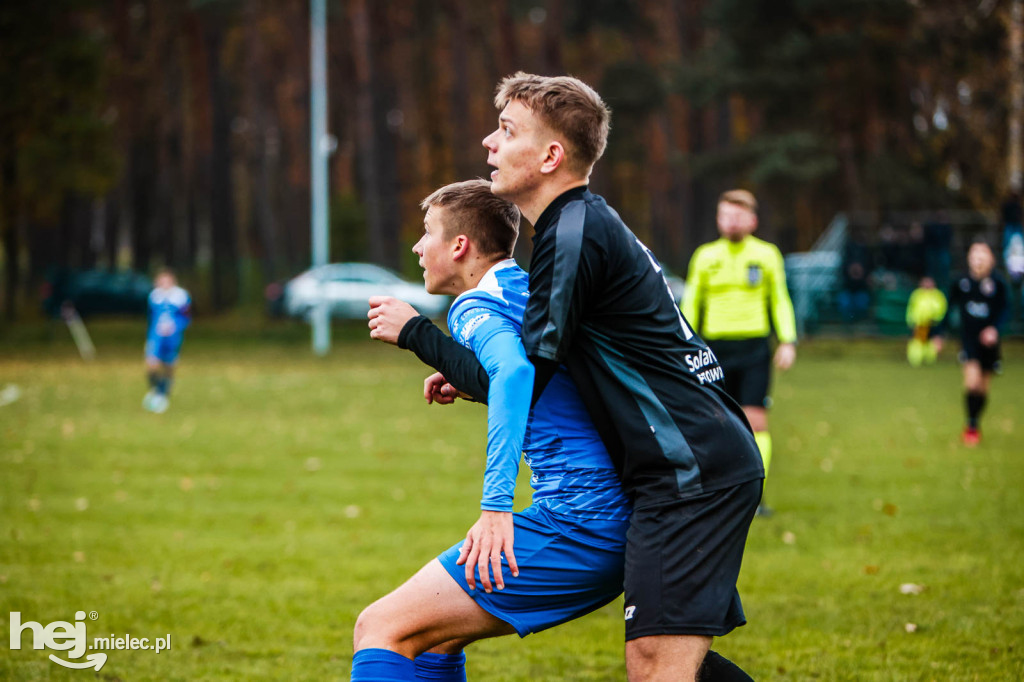 Piłkarskie Derby Mielca