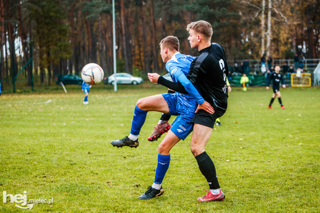 Piłkarskie Derby Mielca