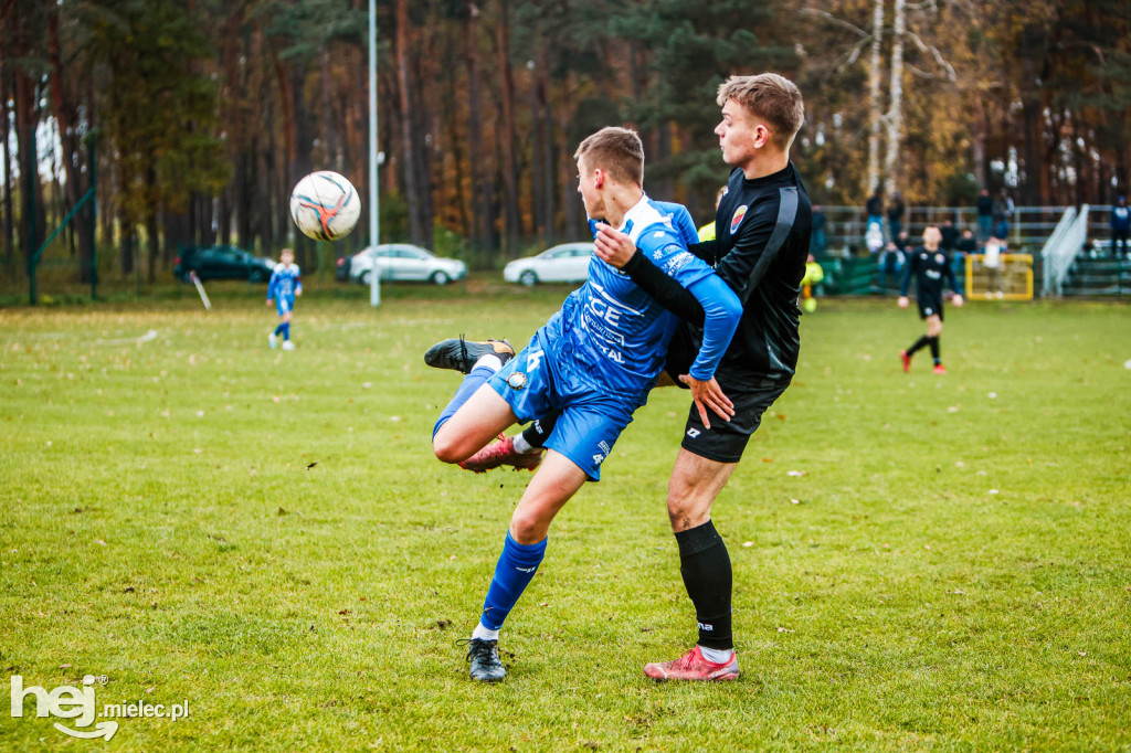 Piłkarskie Derby Mielca