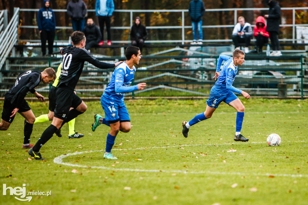 Piłkarskie Derby Mielca