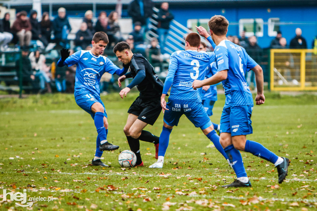 Piłkarskie Derby Mielca