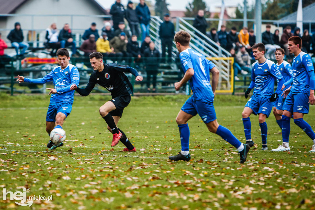 Piłkarskie Derby Mielca