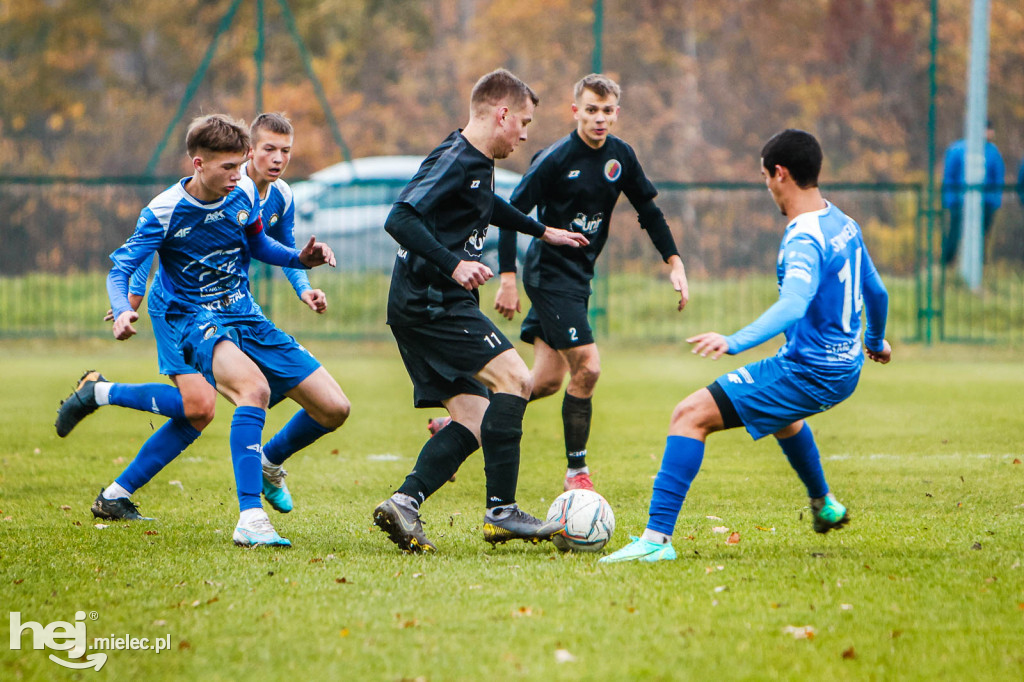 Piłkarskie Derby Mielca