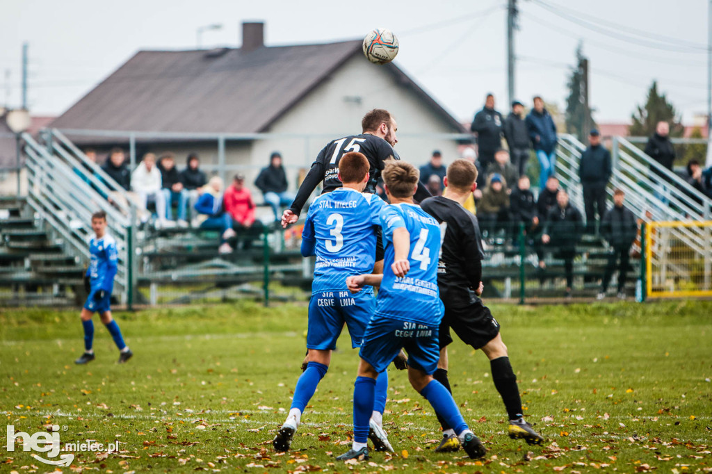 Piłkarskie Derby Mielca