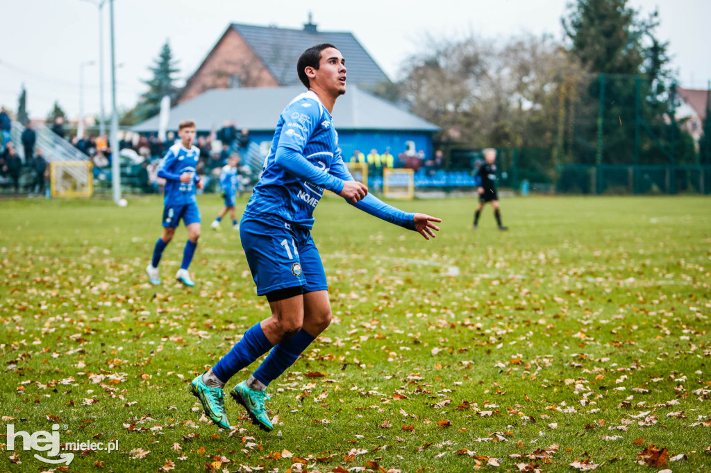 Piłkarskie Derby Mielca