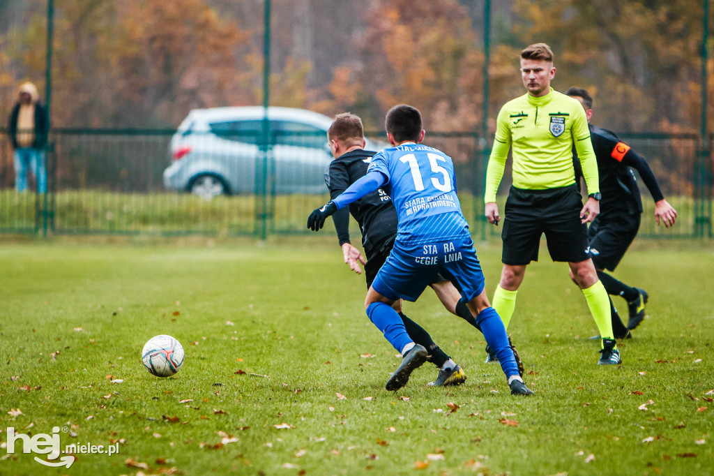 Piłkarskie Derby Mielca