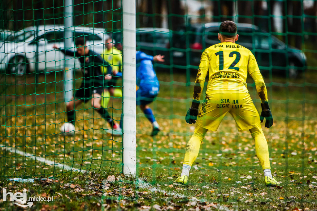 Piłkarskie Derby Mielca