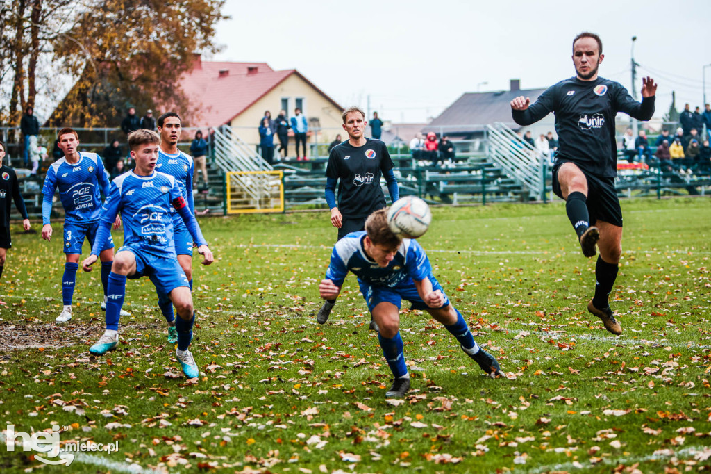 Piłkarskie Derby Mielca