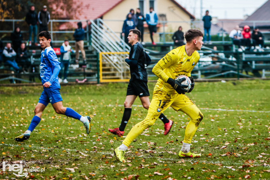 Piłkarskie Derby Mielca