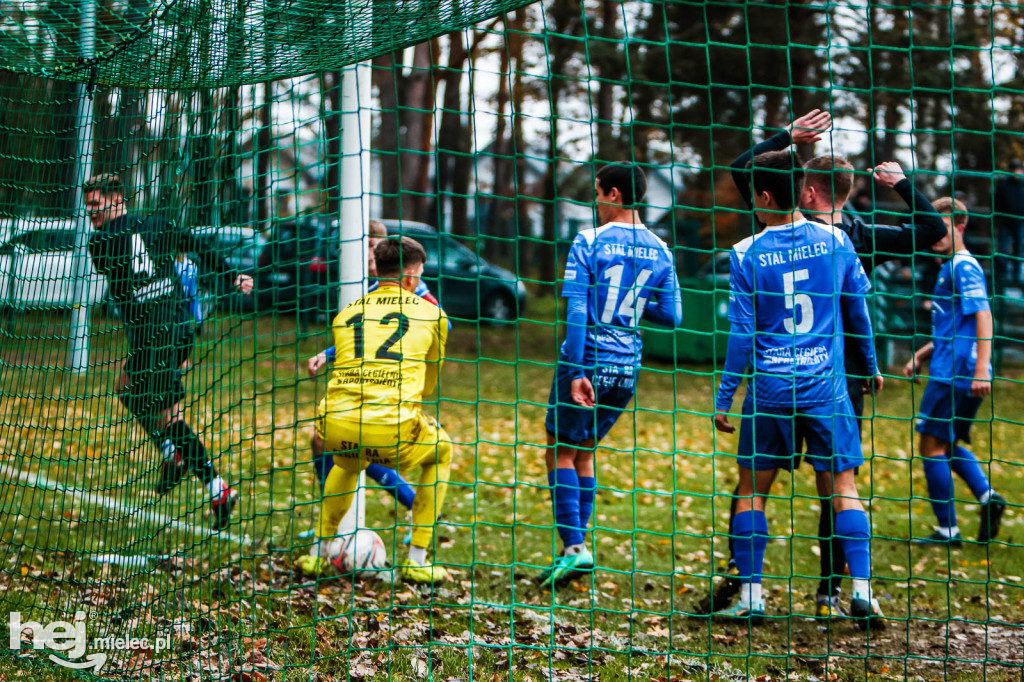 Piłkarskie Derby Mielca