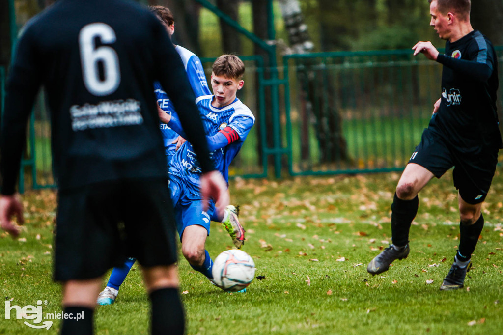 Piłkarskie Derby Mielca