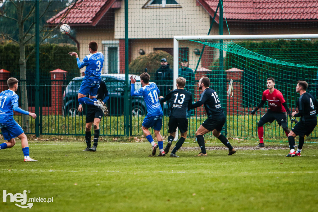 Piłkarskie Derby Mielca