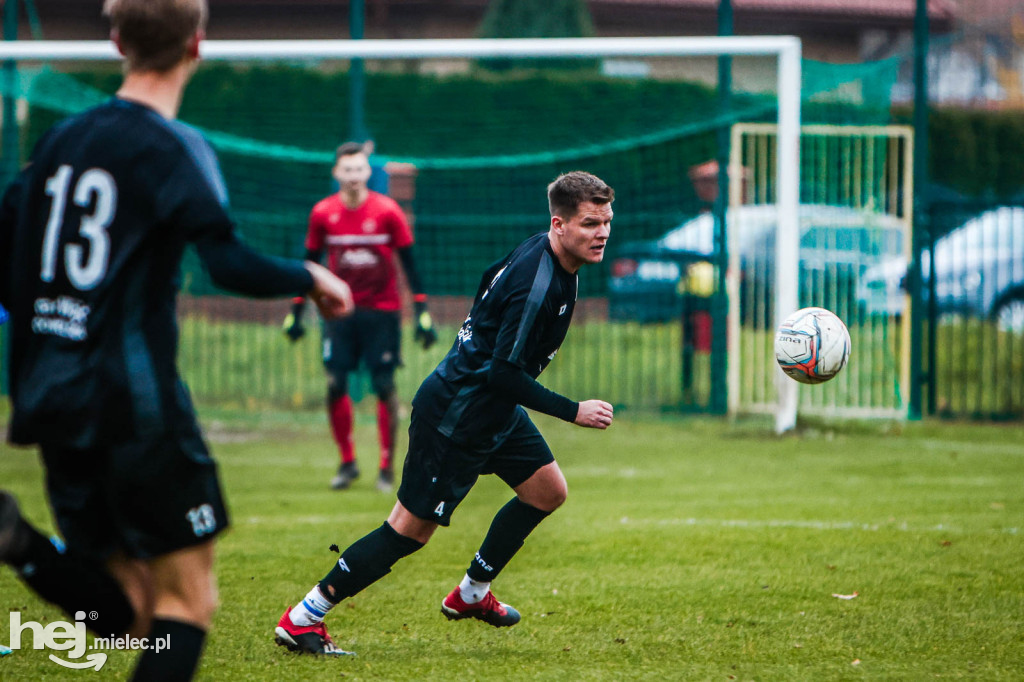 Piłkarskie Derby Mielca