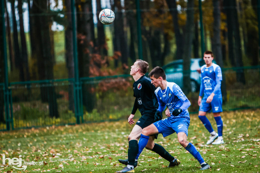 Piłkarskie Derby Mielca