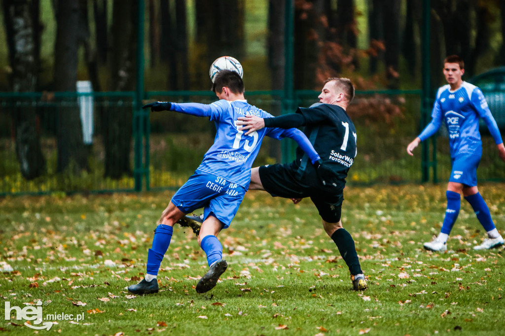 Piłkarskie Derby Mielca