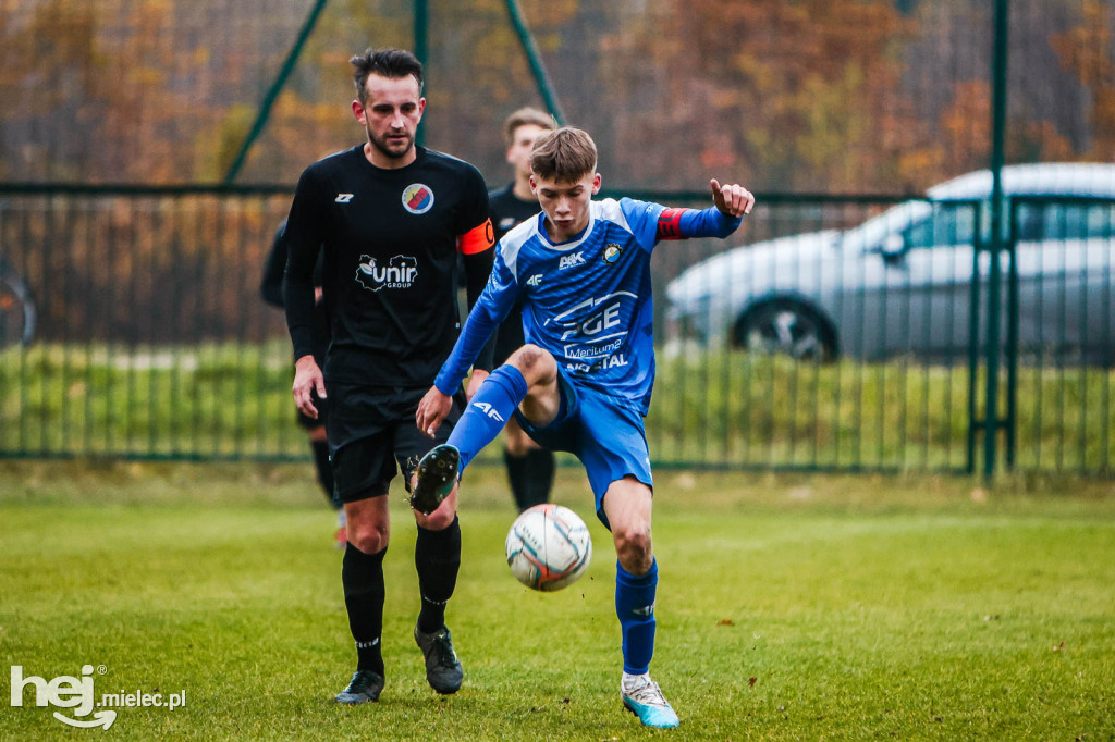 Piłkarskie Derby Mielca