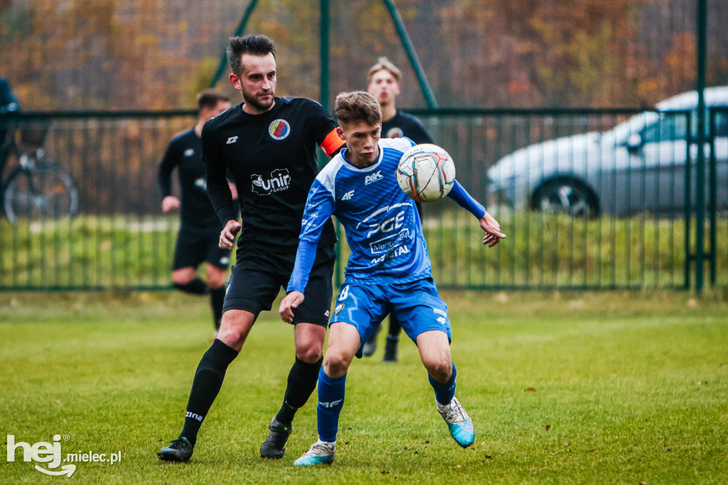 Piłkarskie Derby Mielca