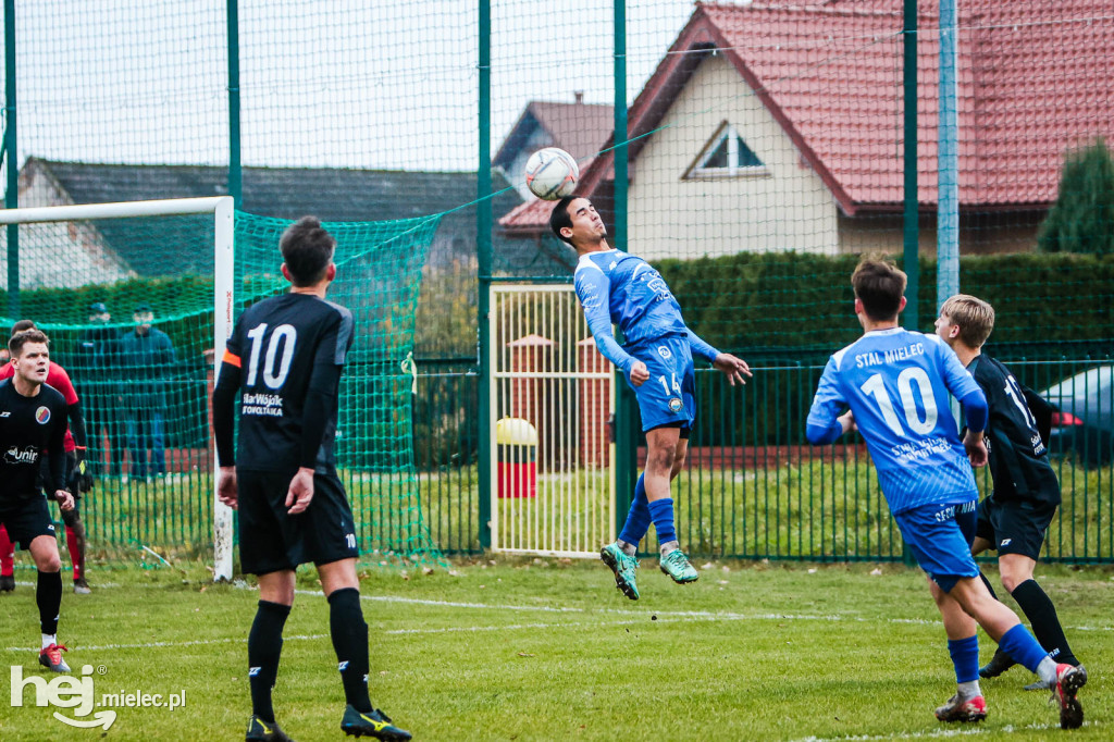 Piłkarskie Derby Mielca