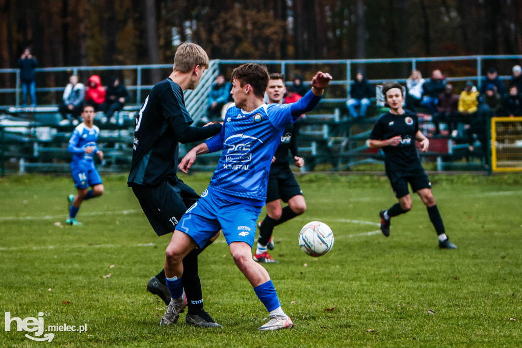 Piłkarskie Derby Mielca