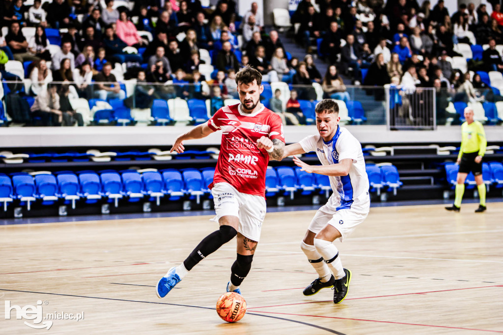 KLUB FUTSALU STAL MIELEC – FUTSAL CLUB ŁAŃCUT