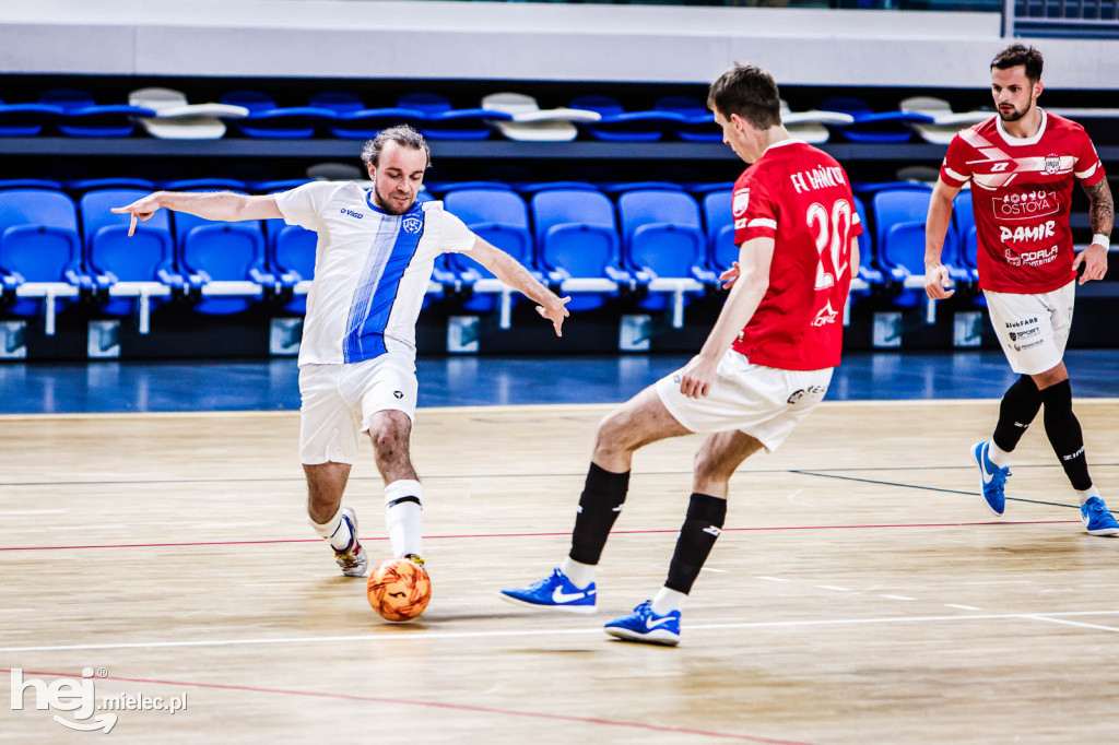 KLUB FUTSALU STAL MIELEC – FUTSAL CLUB ŁAŃCUT