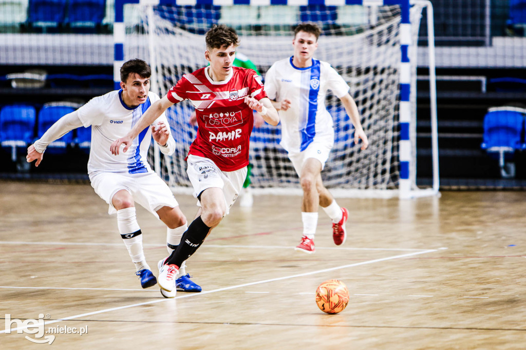 KLUB FUTSALU STAL MIELEC – FUTSAL CLUB ŁAŃCUT