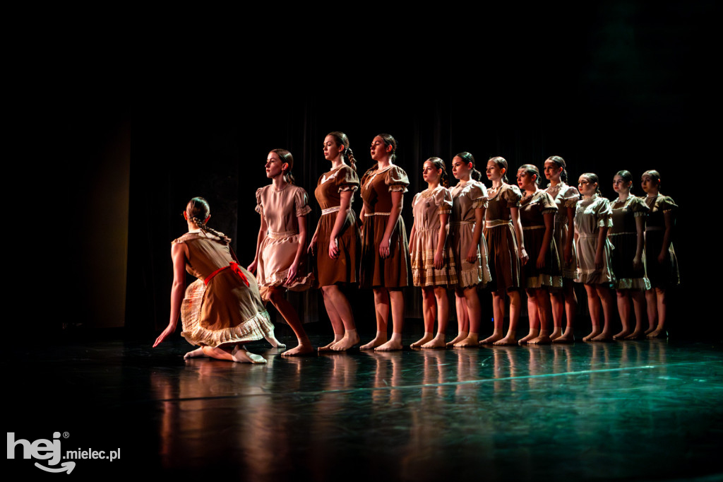 20 lat Teatru Tańca AleToNic