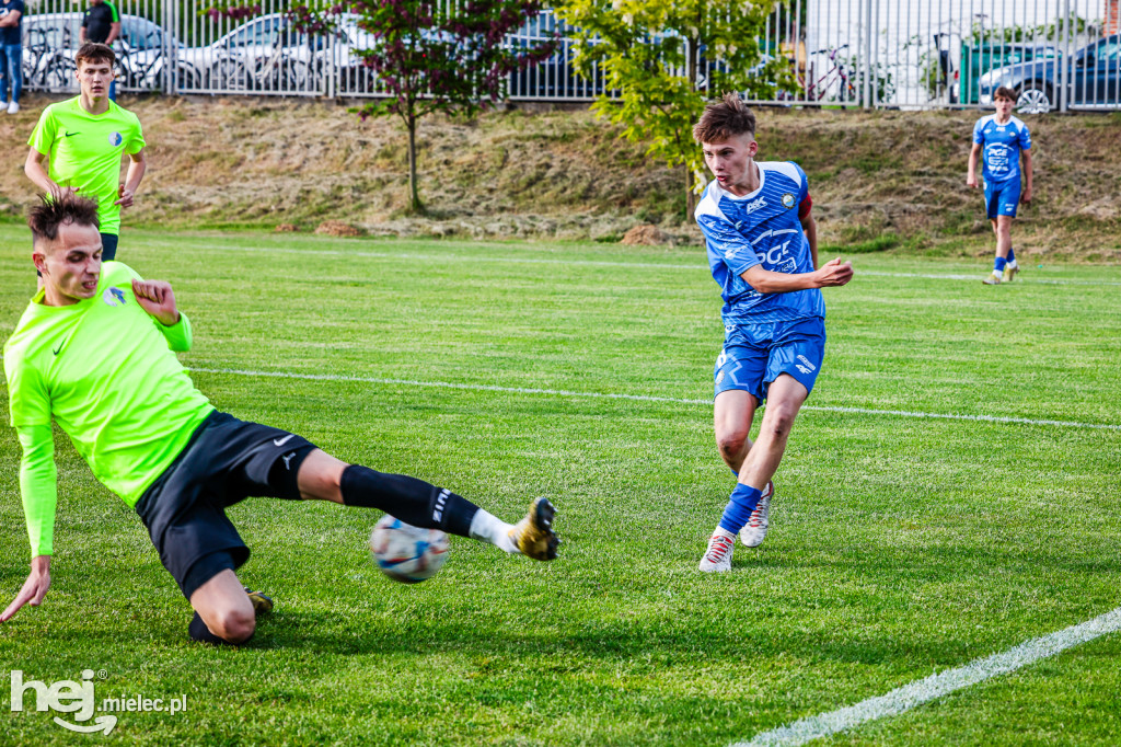 Victoria Czermin	0-0	Stal II Mielec