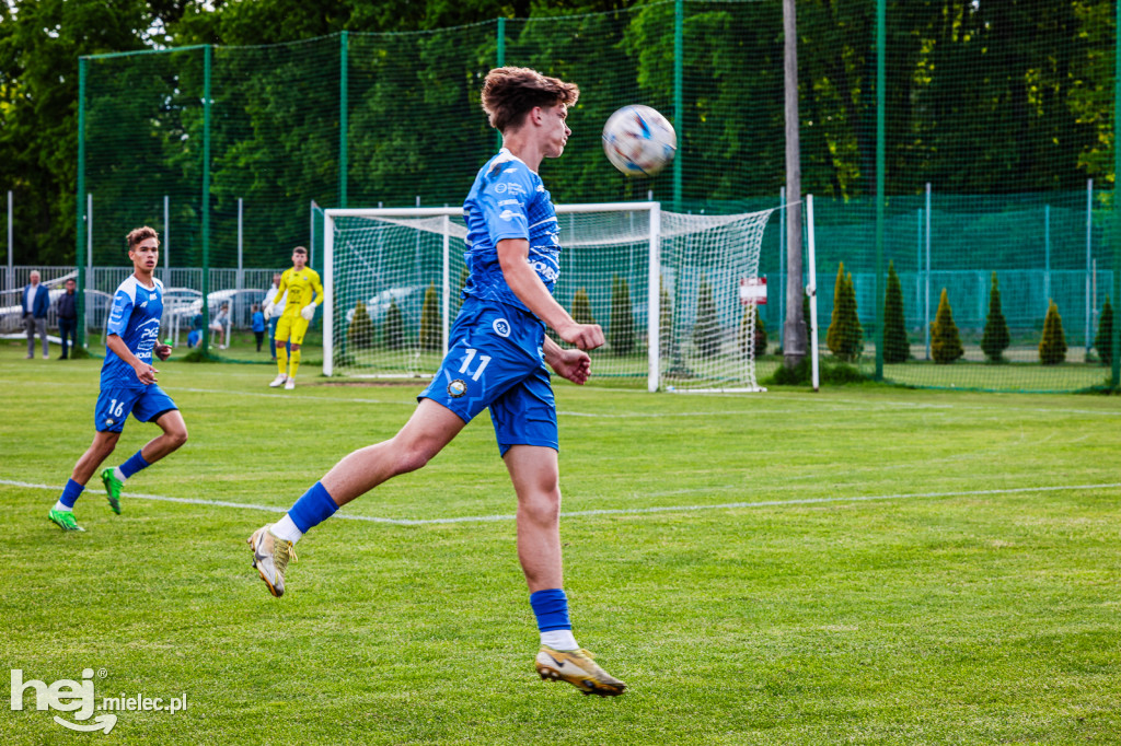 Victoria Czermin	0-0	Stal II Mielec