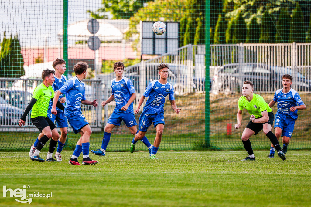Victoria Czermin	0-0	Stal II Mielec