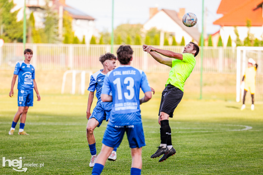 Victoria Czermin	0-0	Stal II Mielec