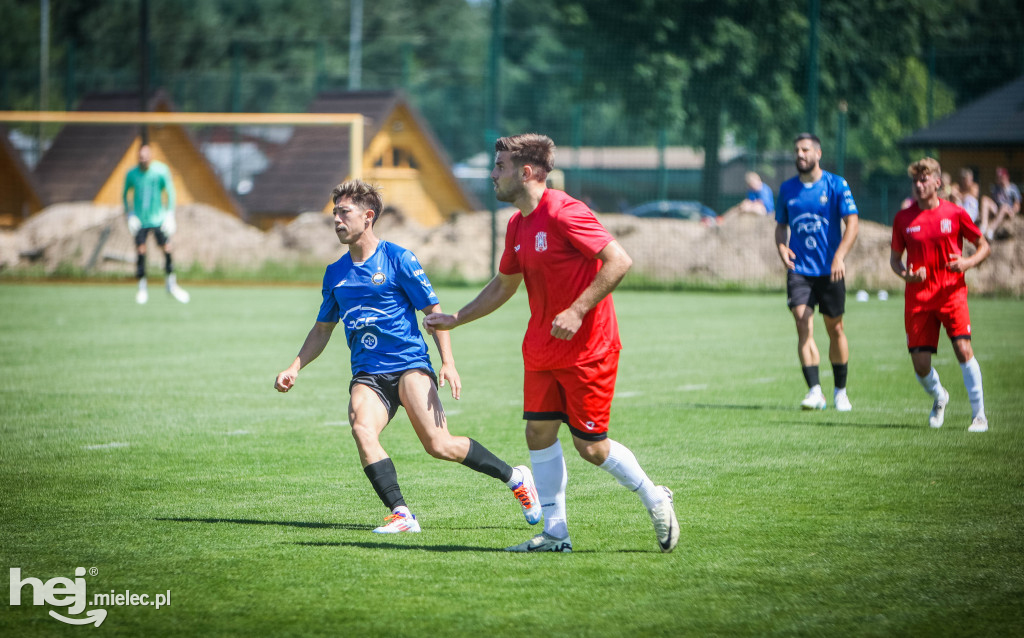PGE FKS STAL MIELEC - RESOVIA
