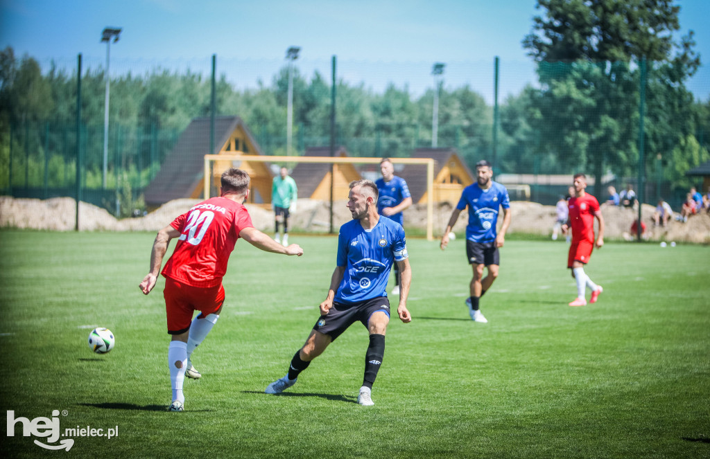 PGE FKS STAL MIELEC - RESOVIA