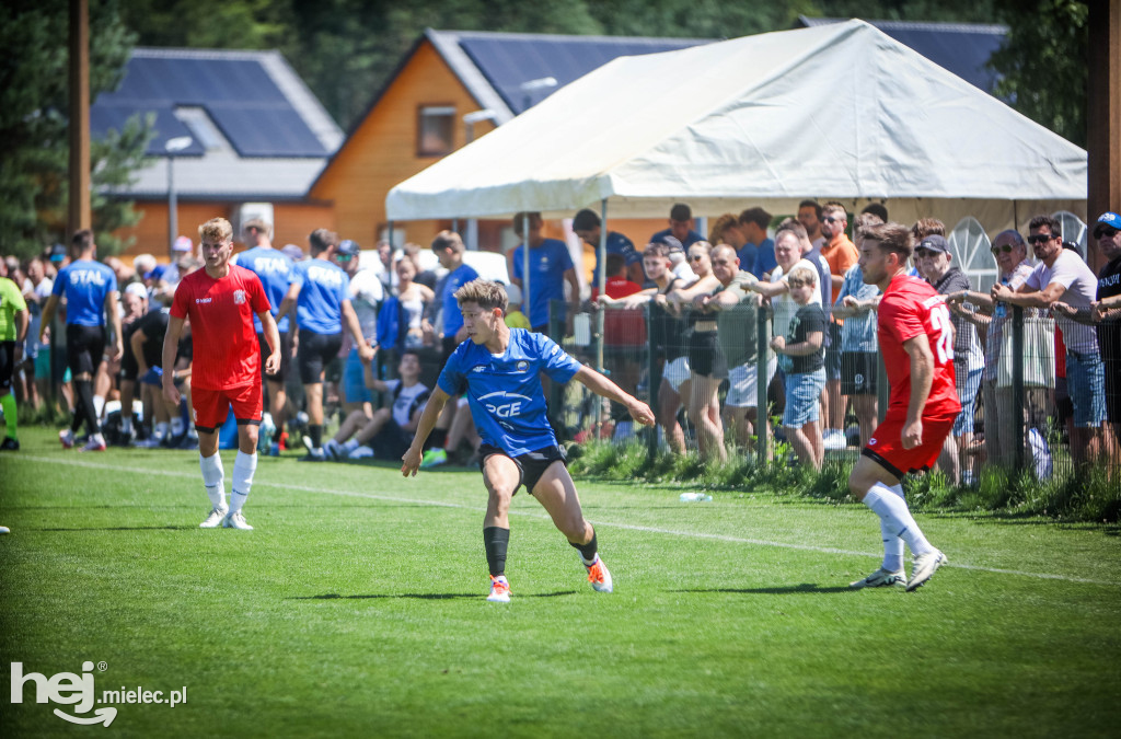 PGE FKS STAL MIELEC - RESOVIA