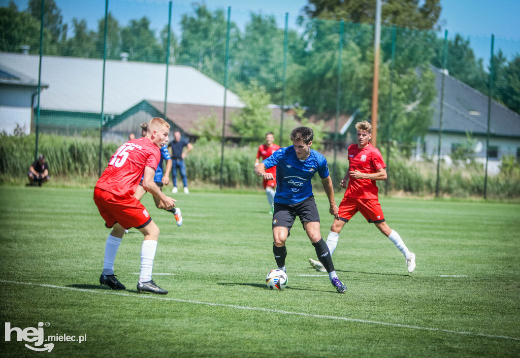 PGE FKS STAL MIELEC - RESOVIA