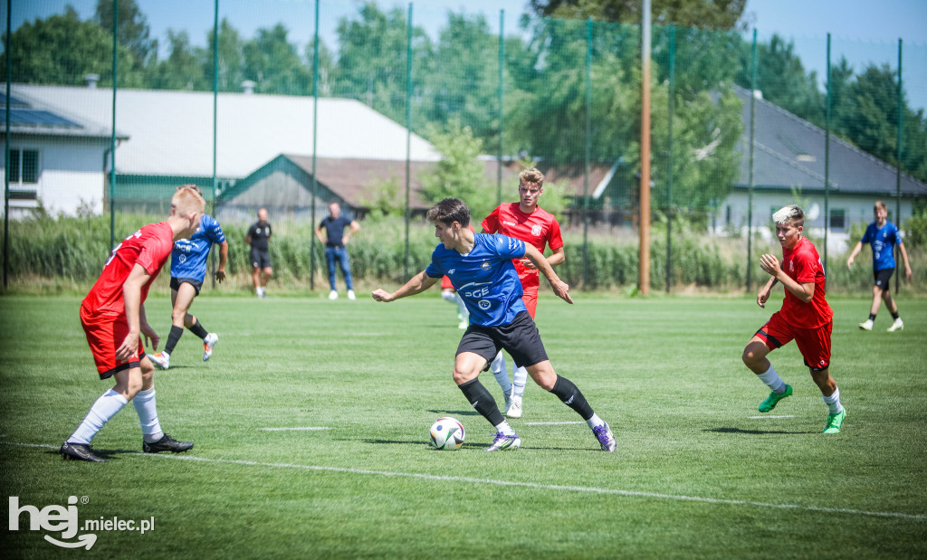 PGE FKS STAL MIELEC - RESOVIA