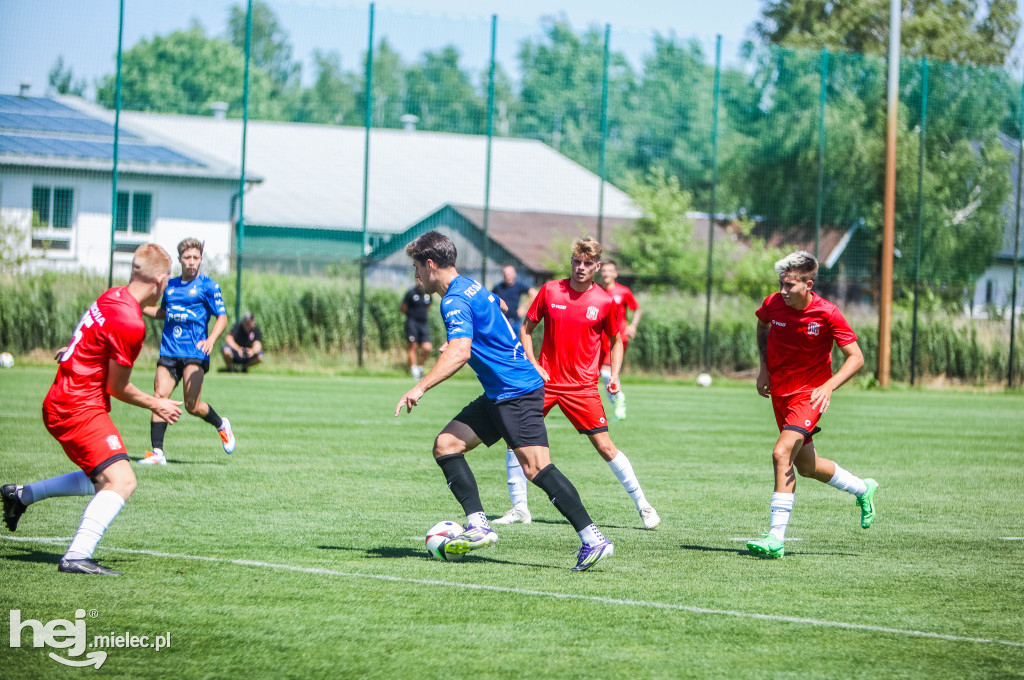 PGE FKS STAL MIELEC - RESOVIA