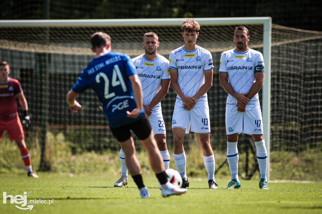 PGE FKS Stal Mielec - Stal Rzeszów
